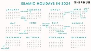 Ramadan Calendar 1445